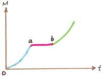 �󳦸˾�������������