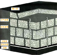 ���������ѷʴ���ʾ��ͼ