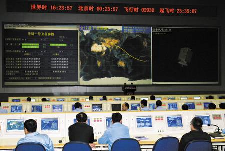 ����ָ�ӿ��ƴ���