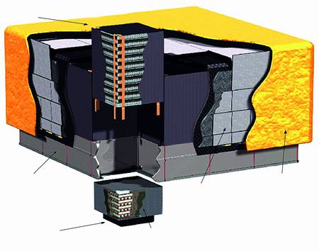 �������Զ���Ľṹ