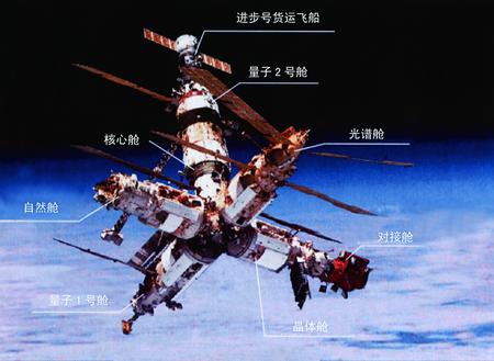 ������ĺ�ƽ��