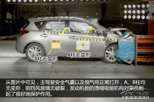 2013款Auris E-NCAP碰撞测试结果出炉