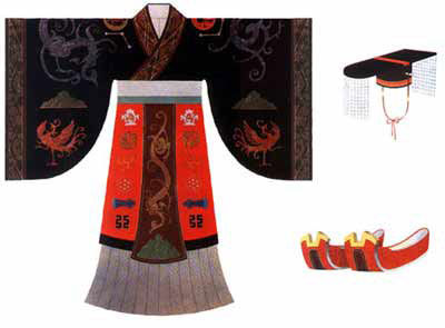 �й��Ŵ������ʵ����۵ĳ�ͼ��