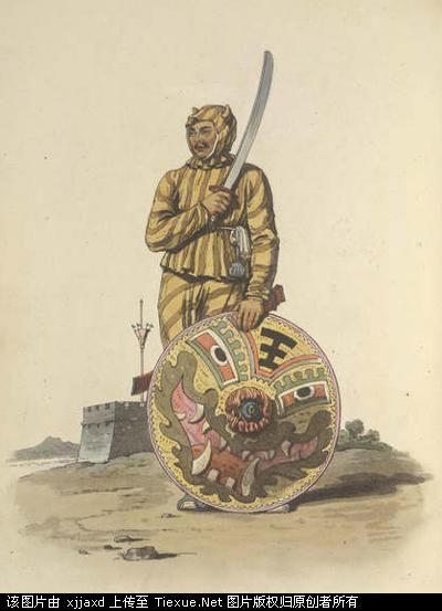 ��Ѫ��������������鿴��ͼ