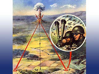 1954��9��14��9��33�ֵ�ʱ��������������ԭ�ӵ�*