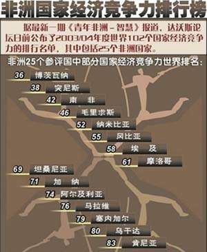 ���޼��(��ͼ)