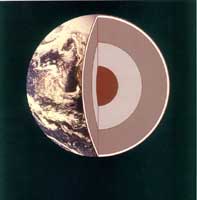 �����ڲ��Ľṹ