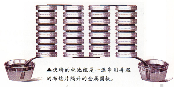 ���������̺����ĵ��