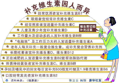 ��˭�ڡ��񻯡�ά����?������������������