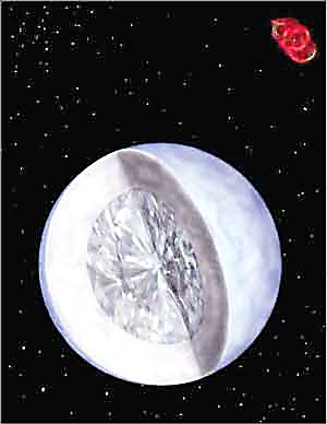 ̫����ʯ��10��34�η����� ֱ����4000����