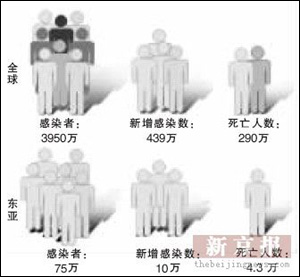 ��������ʾ�ƹ㰲ȫ�׷������ǹ�����Ĭ�����