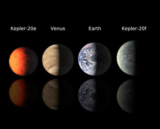 四颗行星的计算机模拟图对比