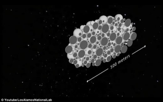 一台相当于32000个计算机的超级计算机测试一颗兆吨级核弹爆炸500米直径小行星的过程