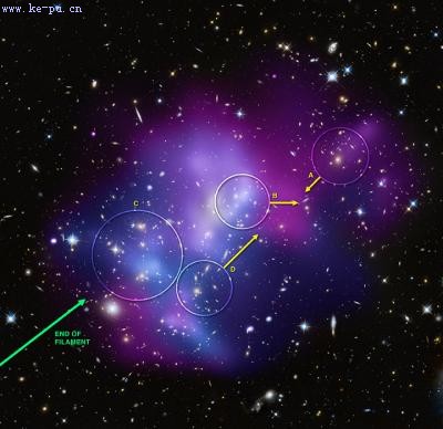 科学家拍摄到宇宙超重量级星系“混战”(图)