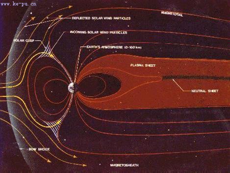 ���ʹŶܿɱ�����ɴ����ܸ��������ֺ�(ͼ)