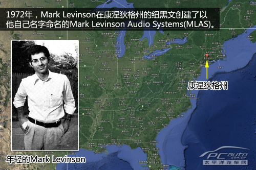 ƷƵʷ:Mark Levinson