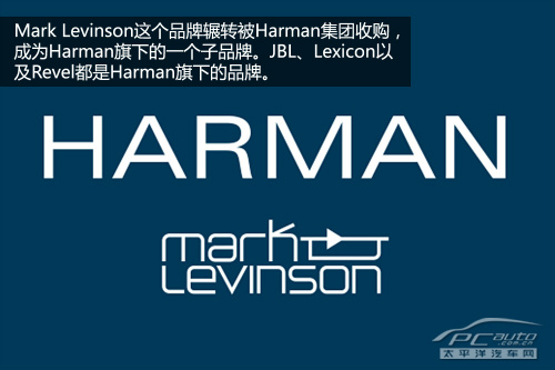 ƷƵʷ:Mark Levinson