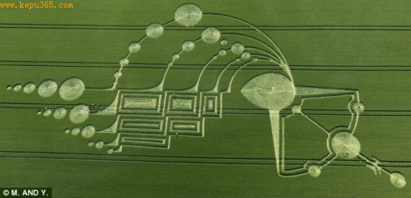 ��������Ȧ������ȥ��������ؿ�����Щ�����Ȧ���γɷ�ʽһֱ�����ǵ����ۻ��⣬������Ϊ��������Ϊ��ͣ�ֻ��Ϊ�������ο͡�