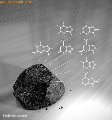 ���������˴���ʯ�����з�������������л��������Ҫ���ǣ����Ƿ����˼���ͼ��ּ��������