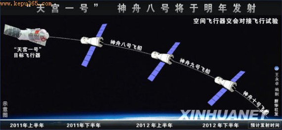 ���칬һ�š� ���۰˺Ž������귢�� �»��緢