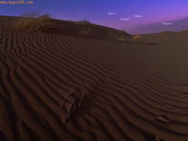A labeled photograph shows Mars and other planets in the night sky over Iran.