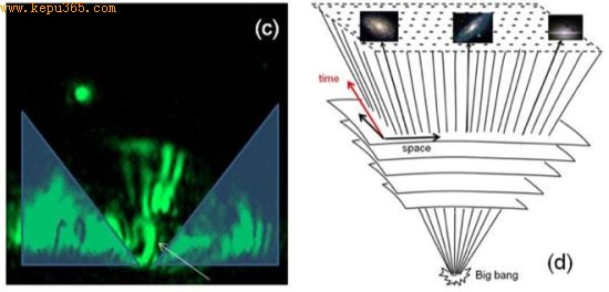 ���о���Ա����ɫ�������䳬����ʱ�����ǿ�����һ�����������ɵ������һ�����������������