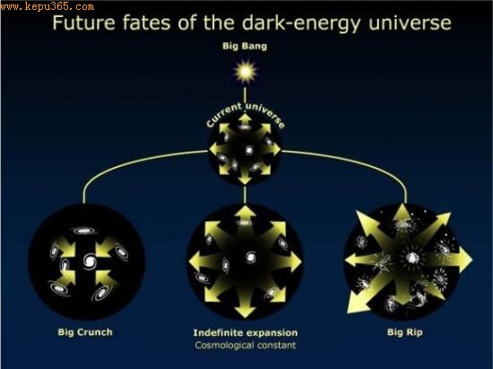 �����ڰ����������£�����δ���������������򣬼����ܶ�����ʱ�����ƽ��ͣ�ά�ֲ��䣬��������