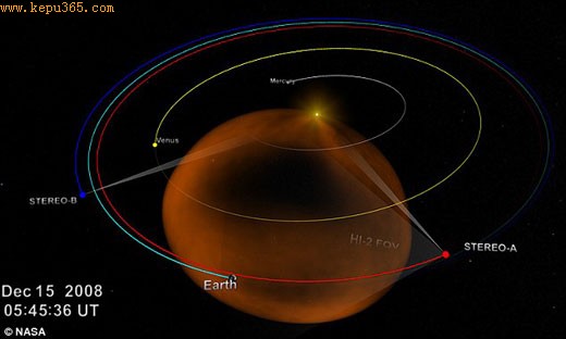 ѹ۲λ: STEREO-A6500Ӣٹ۲̫籩ʱعķиҰ