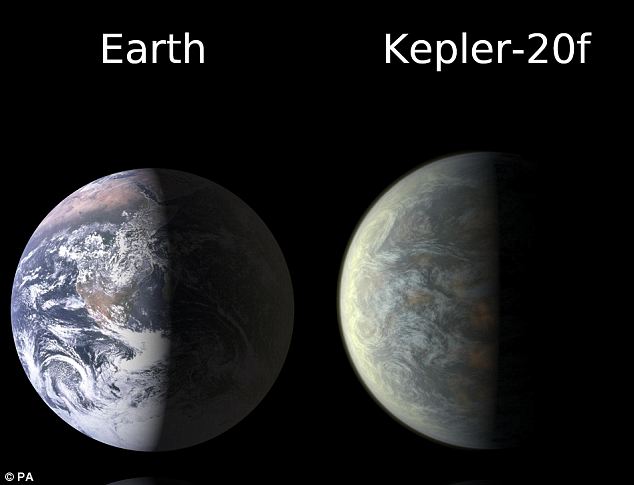 оĿѧƷ̫ϵĵһ˫ǡһűΪKepler-20fֻе0.03Сѧƶˮʹ