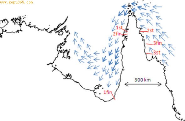 ��㳵������