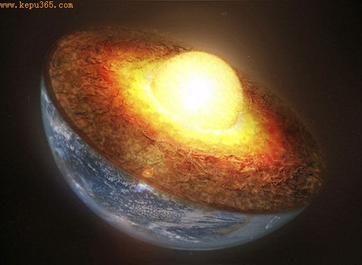 �غ˵��ۻ�������ȷ��ر��Ļ�йأ���һ���ֿ��������ڽ��͵غ�����β����ų��ġ�